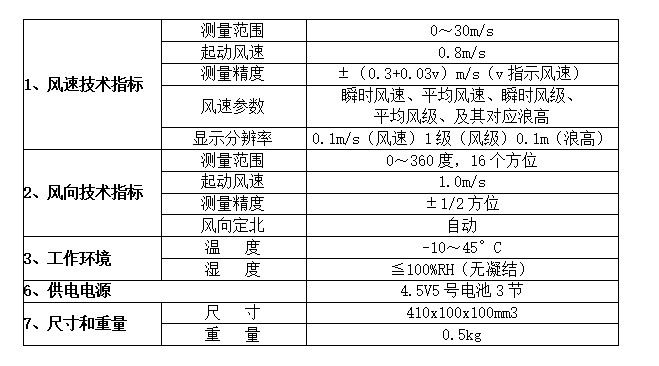 HY.QX-1风速风向仪