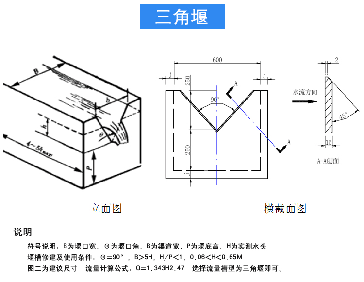 HY.CL-10超声波明渠流量计